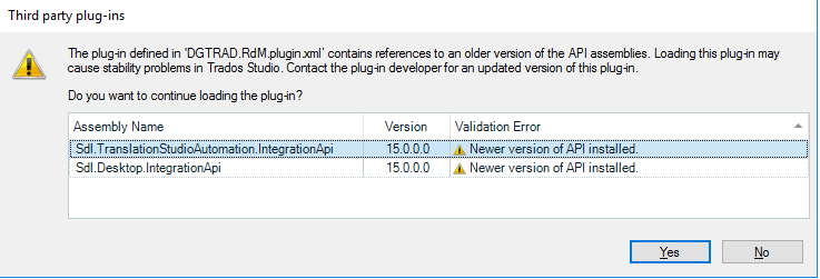 Warning pop-up in Trados Studio indicating plugin references older API versions, with options to continue loading or not.