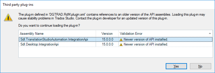 Warning dialog from Trados Studio for third party plug-ins indicating the plugin defined in 'DGTRAD_RdM.plugin.xml' contains references to an older version of the API assemblies, which may cause stability problems. It lists two assemblies with a validation error 'Newer version of API installed.' and prompts to continue loading the plugin with 'Yes' and 'No' options.