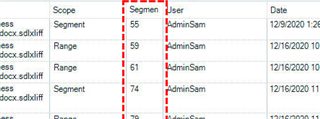 Screenshot of Trados Studio Ideas showing a table with columns for Scope, Segment, User, and Date. Rows highlight segments 55, 59, 61, and 74, all modified by user AdminSam.