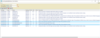 Screenshot of Trados Studio showing a list of published outputs with columns for ID, Title, Date, and Description. No visible errors or warnings.