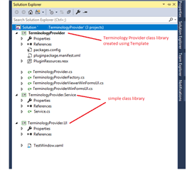 Solution Explorer in Visual Studio with TerminologyProvider project expanded showing references to TerminologyProvider.Service and TerminologyProvider.UI.