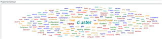 Colorful term cloud generated by Trados Studio displaying various term candidates of different sizes indicating frequency.
