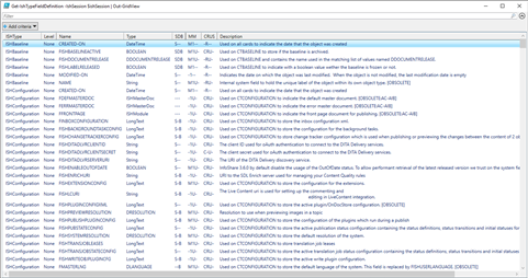 Screenshot of Trados Studio's PowerShell ISE showing a grid view of ISHTypeFieldDefinition with various fields and data types listed, including descriptions and user constraints.