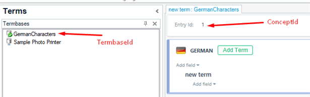 Screenshot of Trados Studio showing the 'Terms' panel with 'GermanCharacters' selected under 'Termbases'. A new term 'GermanCharacters' is being added with Entry ID '1'. No visible errors or warnings.
