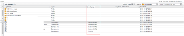 Screenshot of Tridion Sites Ideas table view highlighting the 'Schema' column with various schema types like 'External URL' and 'Frame' listed for different components.