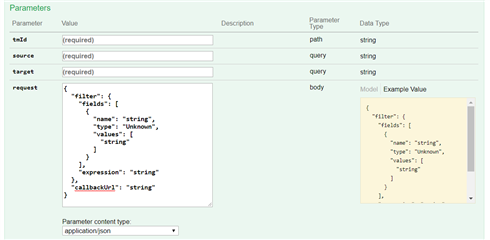 Screenshot of Trados Studio GroupShare API documentation showing parameters for TranslationMemory Export feature including tmId, source, target, and request body with filter expression format.