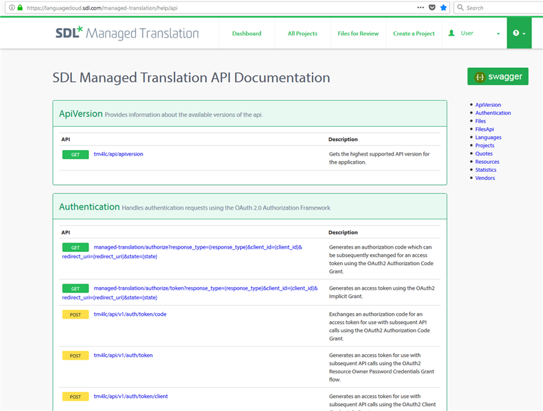 SDL Managed Translation API Documentation page showing sections like ApiVersion, Authentication, and a 'swagger' button on the top right.