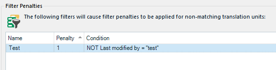 Screenshot of Trados Studio showing Filter Penalties section with a filter named 'Test' applying a penalty of 1 for condition 'NOT Last modified by = test'.