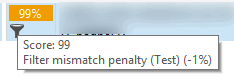 Screenshot of Trados Studio displaying a translation match score of 99% with a tooltip indicating a filter mismatch penalty (Test) of -1%.